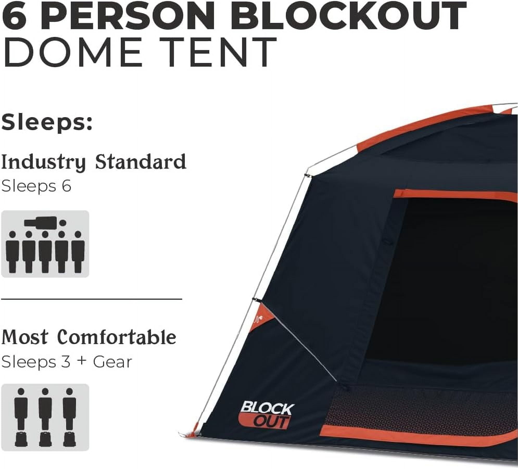 CORE 10' x 9' 6 Person Blockout Dome Camping Tent, 21lbs