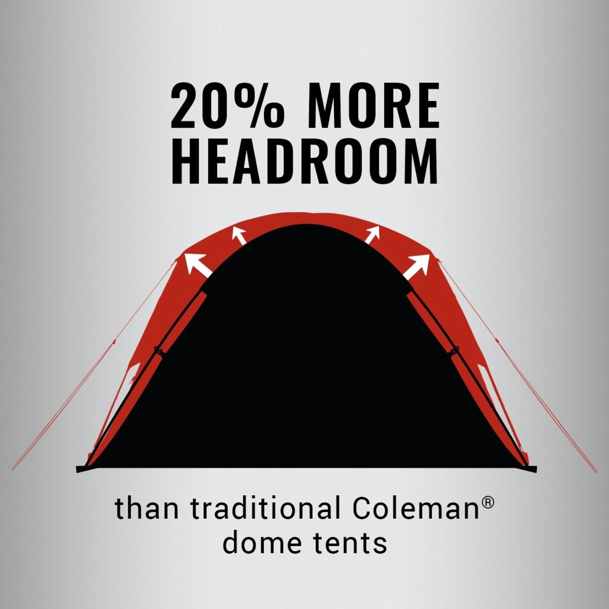 Coleman 4-Person Dark Room™ Skydome™ Camping Tent