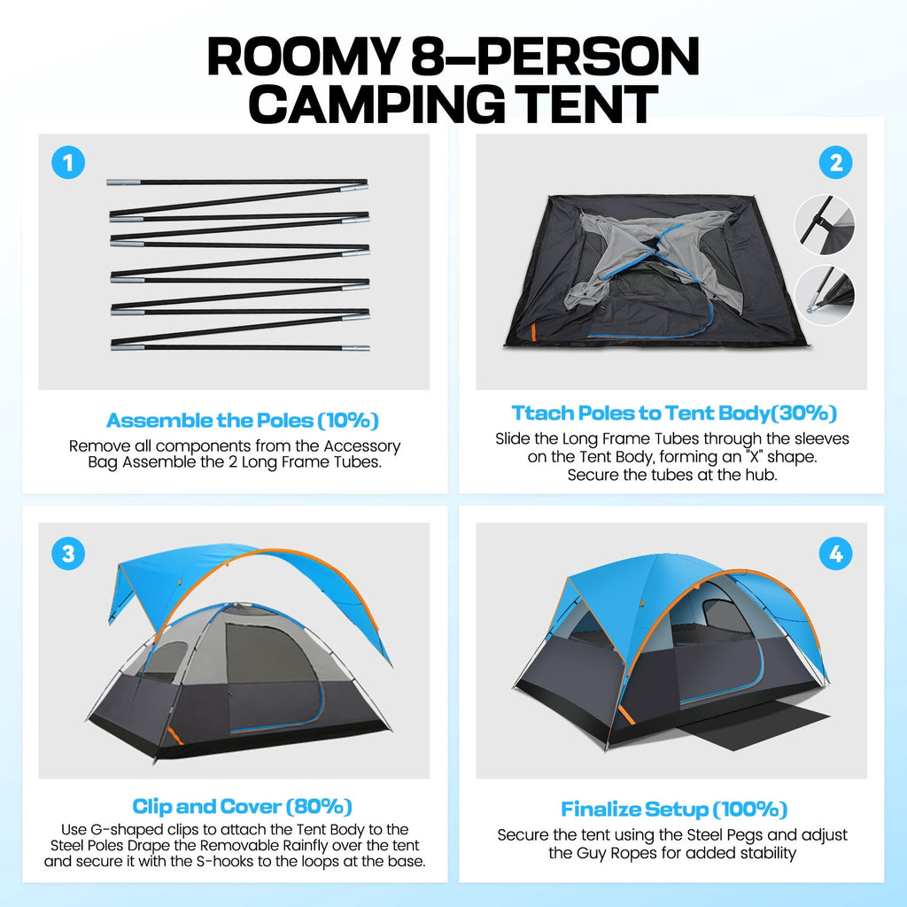 COBIZI 8-10 Person Camping Tent, Tents for Camping 12x9ft Family Tent,Waterproof Windproof Cabin Tent with Removable Rainfly,CPAI-84 Flame Retardant,Heavy Duty with 17 Stakes&Carry Bag,Blue
