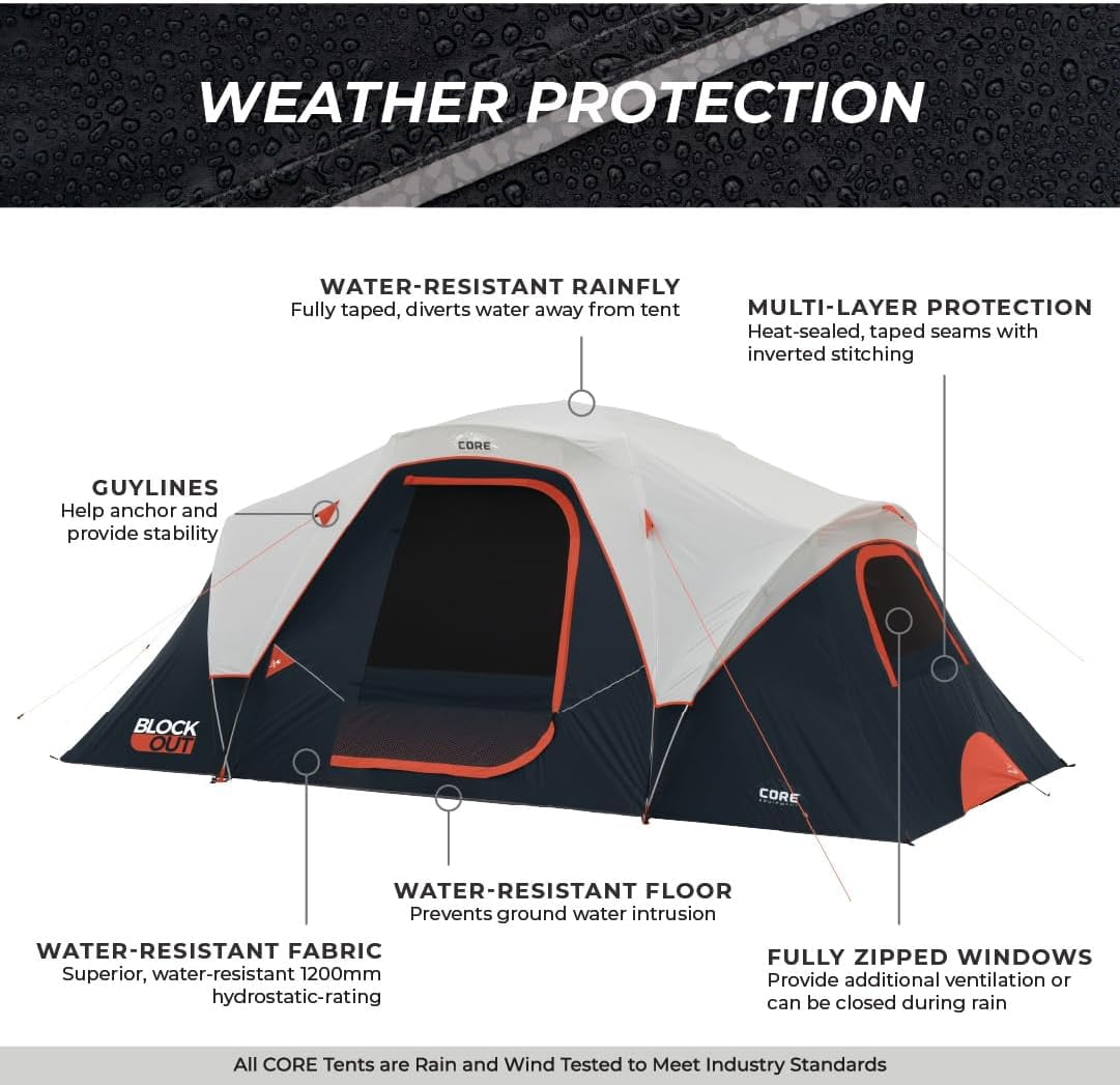 CORE 10' x 9' 6 Person Blockout Dome Camping Tent, 21lbs