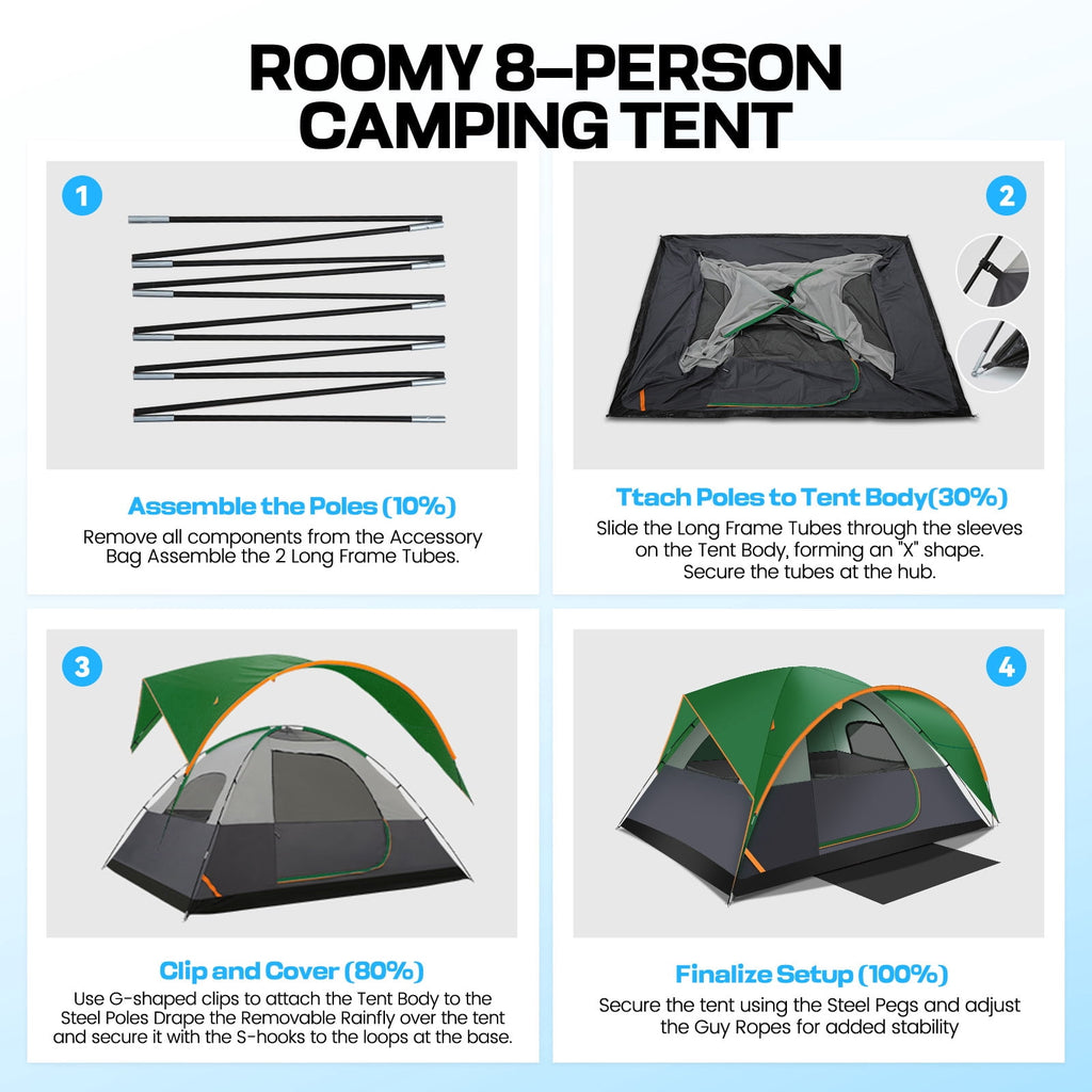 COBIZI 8-10 Person Camping Tent, Tents for Camping 12x9ft Family Tent,Waterproof Windproof Cabin Tent with Removable Rainfly,CPAI-84 Flame Retardant,Heavy Duty with 17 Stakes&Carry Bag,Blue