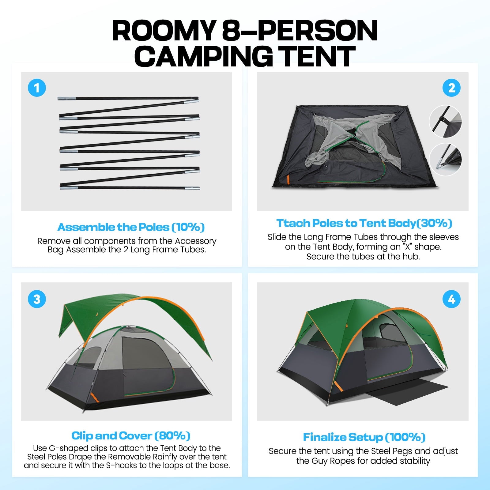 COBIZI 8-10 Person Camping Tent, Tents for Camping 12x9ft Family Tent,Waterproof Windproof Cabin Tent with Removable Rainfly,CPAI-84 Flame Retardant,Heavy Duty with 17 Stakes&Carry Bag,Blue